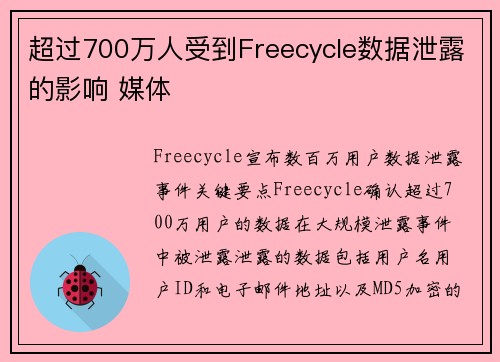 超过700万人受到Freecycle数据泄露的影响 媒体