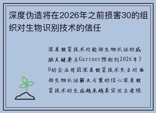 深度伪造将在2026年之前损害30的组织对生物识别技术的信任 